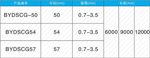 西安钳压式声测管现货规格尺寸